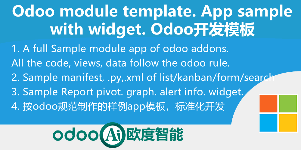 Sample Description of app. video and brief and detail demo snap and text