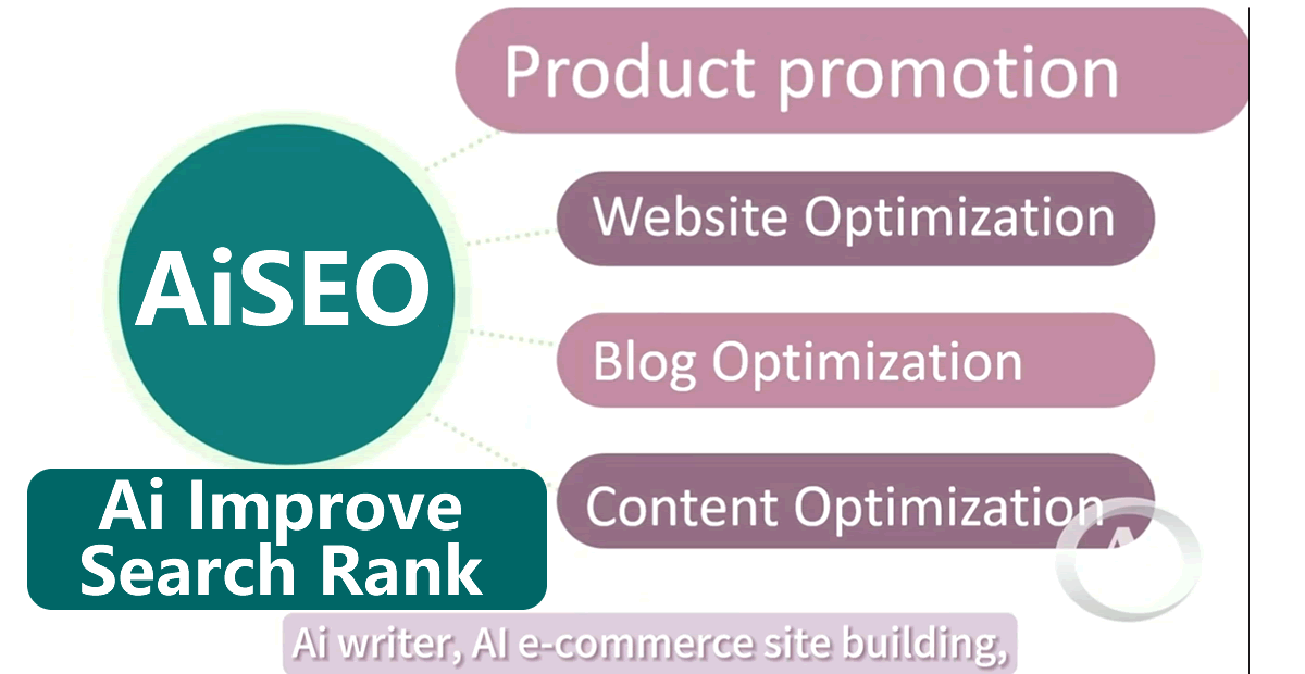 Ai SEO website builder, Improve search engine rank in google bing baidu