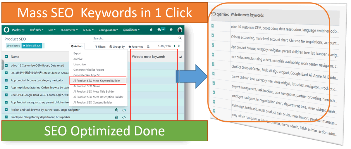 Ai SEO website builder, Improve search engine rank in google bing baidu