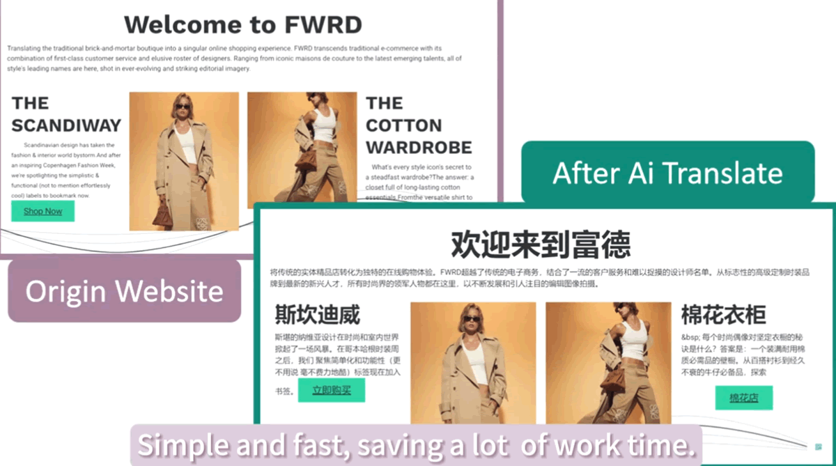 Ai SEO website builder, Improve search engine rank in google bing baidu