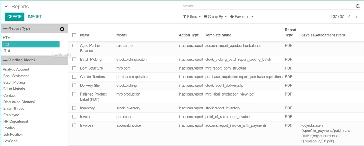 Quick Admin navigator addon for Advance Search Superbar