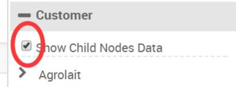 Quick Admin navigator addon for Advance Search Superbar