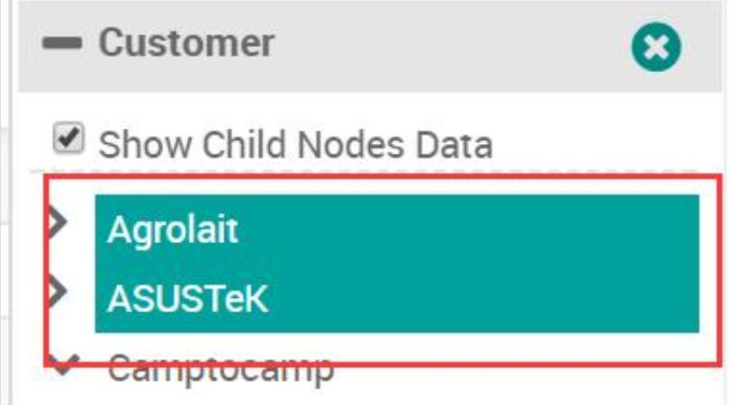 Quick Admin navigator addon for Advance Search Superbar