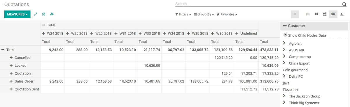 Quick Admin navigator addon for Advance Search Superbar