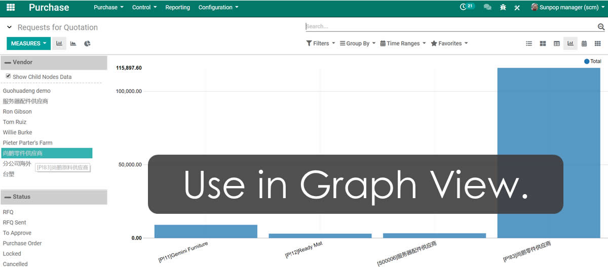 Quick Admin navigator addon for Advance Search Superbar