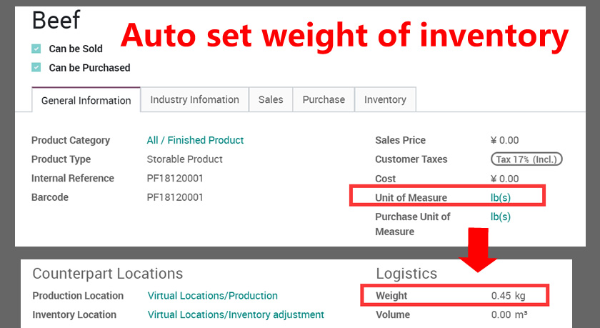 Weight in MRP Order and Report