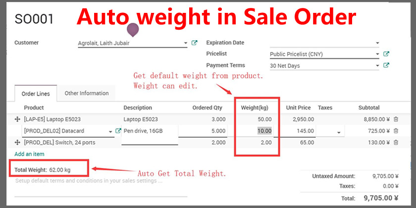 Weight in MRP Order and Report