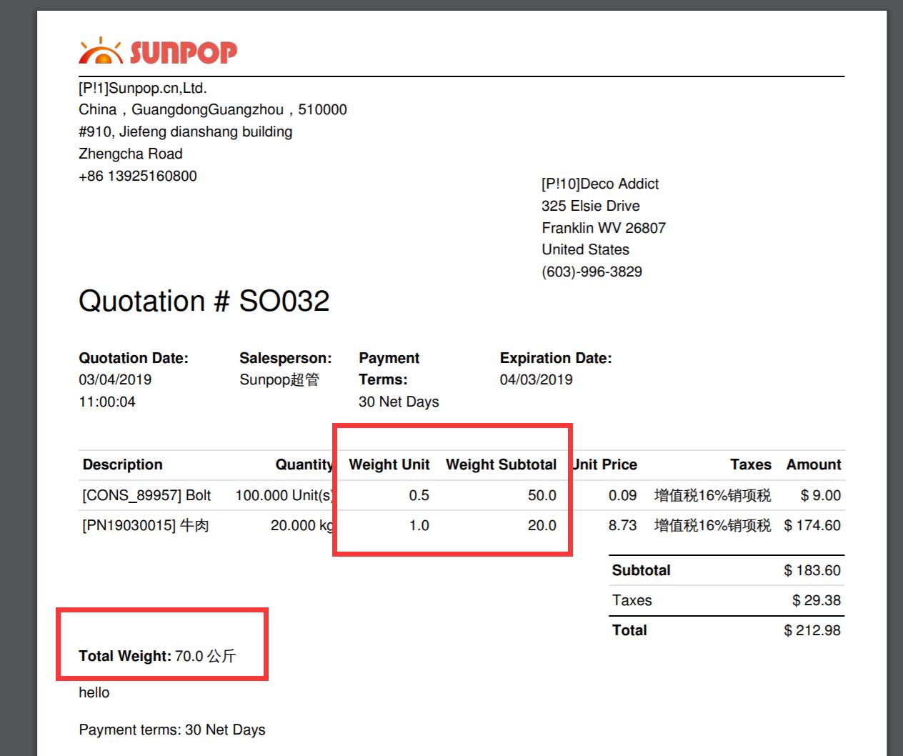 Weight in MRP Order and Report