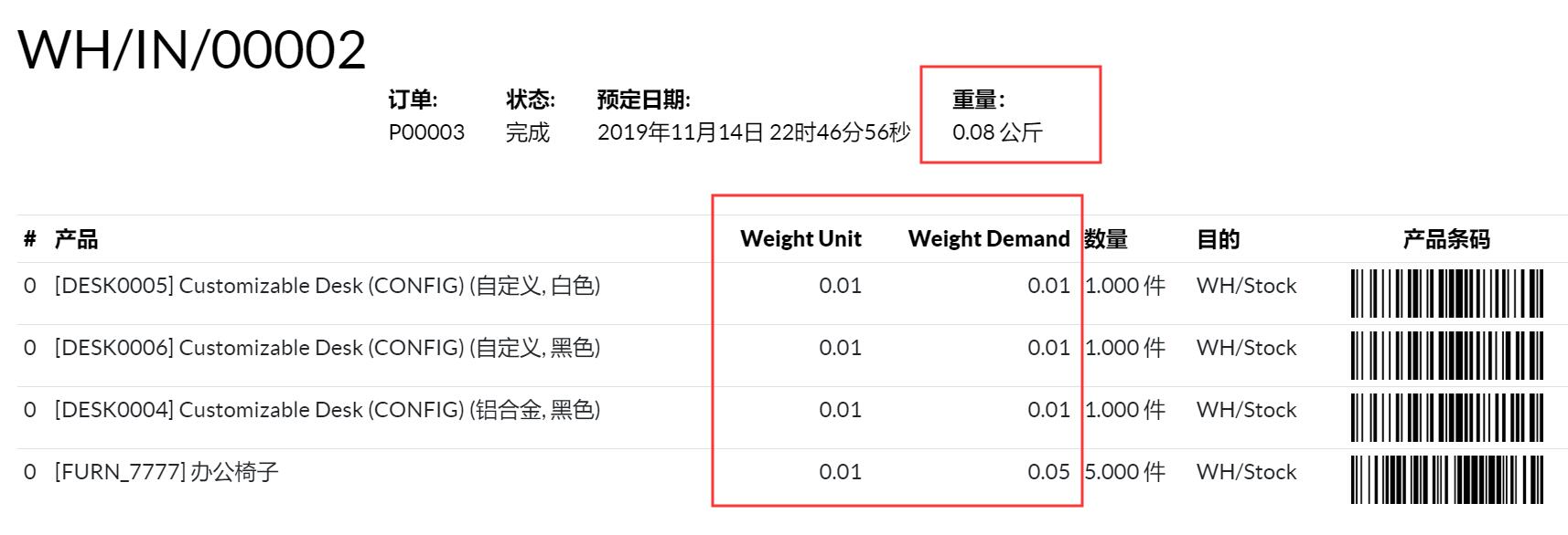 Weight in MRP Order and Report