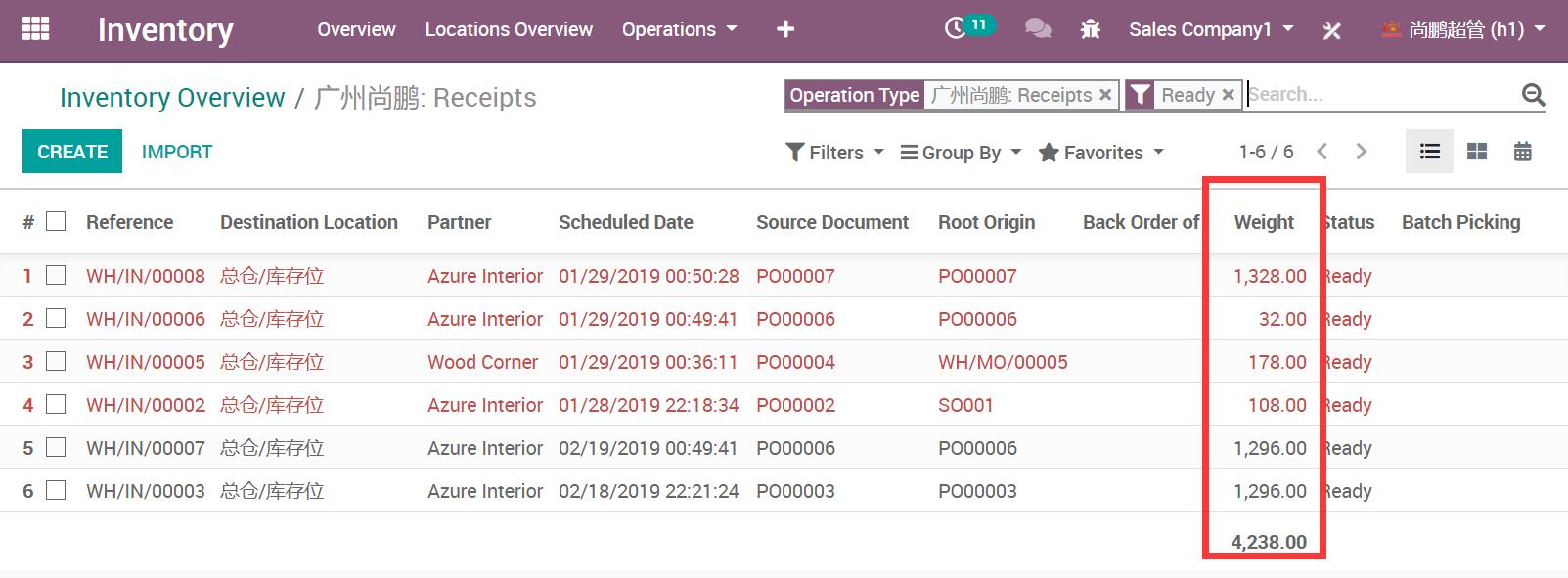 Weight in Stock Inventory Operation Picking and Move