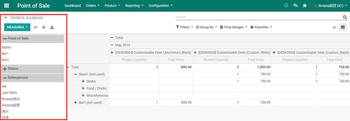 Purchase addon for Advance Search Superbar