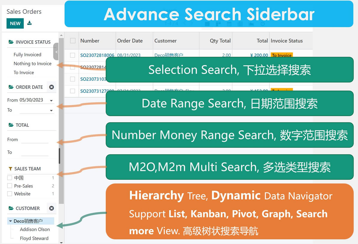 odoo 高级搜索超级酒吧