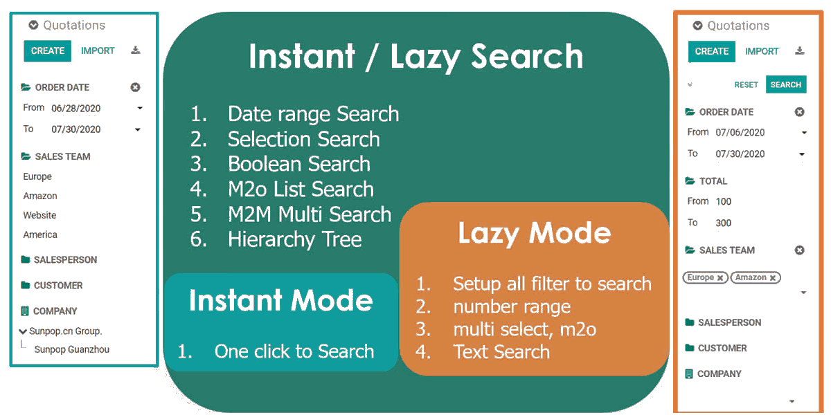 odoo Advance Search Superbar Pro. Quick search any data for any Apps.