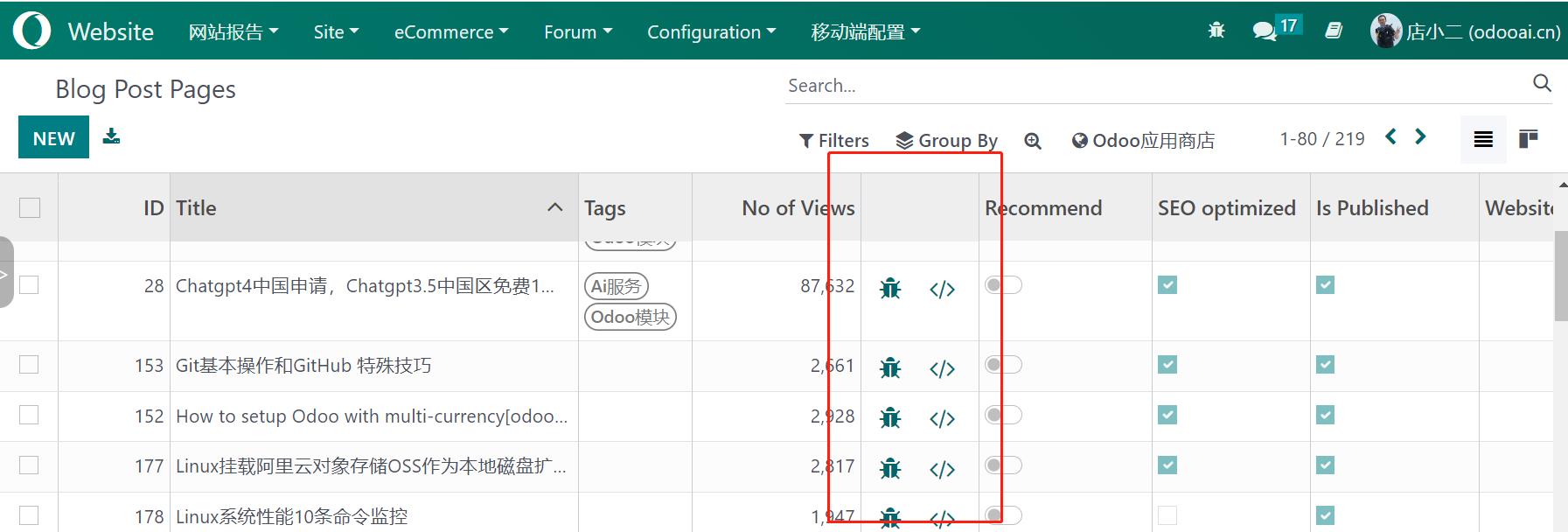 editor for website blog