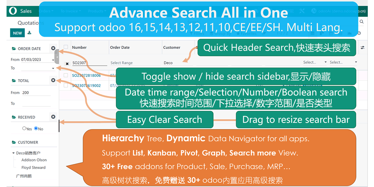 Website Blog search for Advance Search Superbar