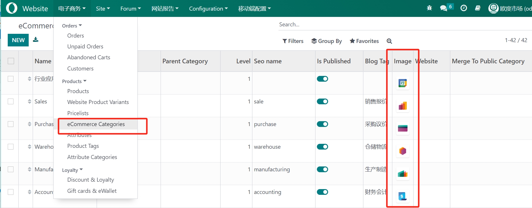 editor for website product category image