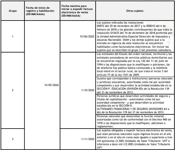 ../../../_images/colombia-es-calendario-otros-obligados.png