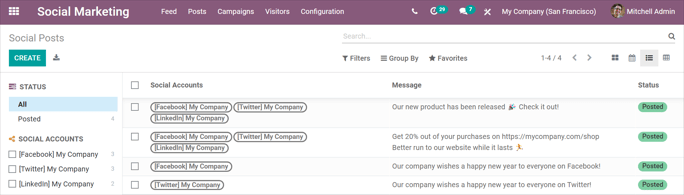 View of the list option on the posts page in Odoo Social Marketing.