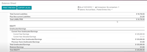 Balance sheet closing