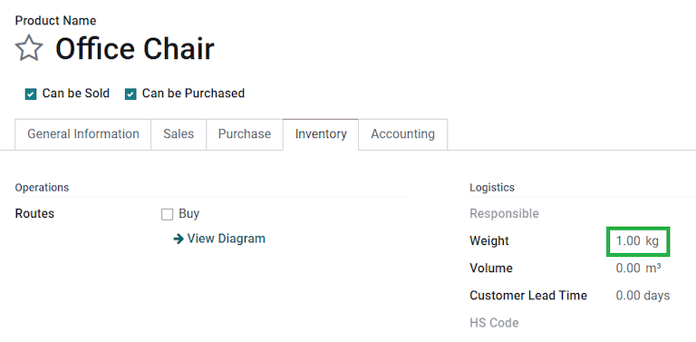 发货指南产品配置。