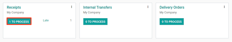 Receipt kanban card's 1 to Process smart button.