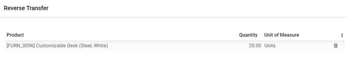 The "Reverse Transfer" pop-up window, to make a return before invoicing the customer.