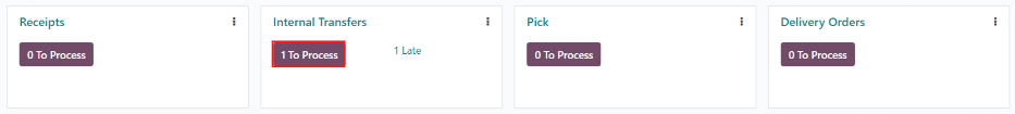 One Internal Transfer ready to process in the Inventory Overview kanban view.