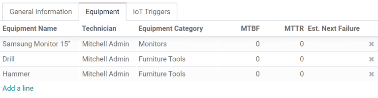 The equipment tab of the work center form.