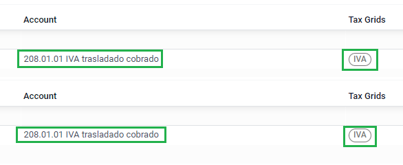 可用于 Odoo 的税务账户。