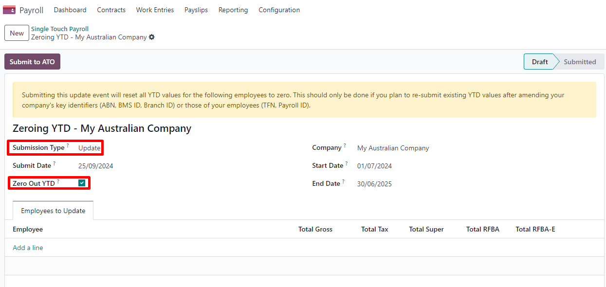 Creating a new STP submission to zero out YTD values.