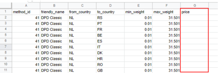 显示来自 Sendcloud 的合同 CSV 示例，突出显示价格列。