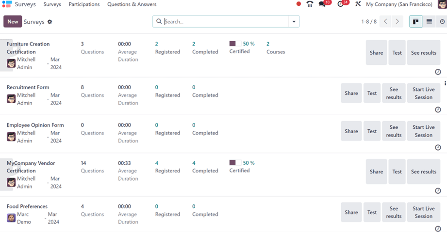 默认看板视图中的 Odoo 调查应用程序仪表板。