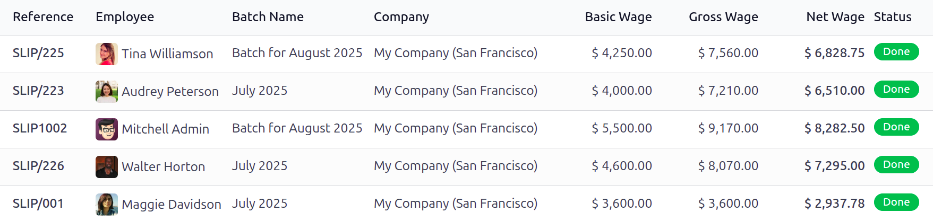 View all payslips that need to be paid on the Payslips To Pay page.