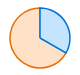 Pie chart icon
