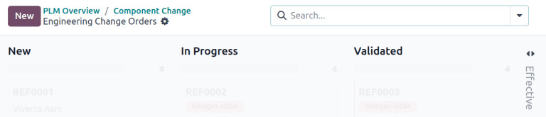 Default stages for an ECO type.