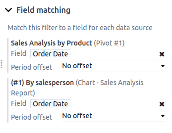 A date filter with the Order Date selected as the matching field