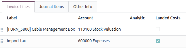 Landed Costs column checkboxes for product and landed cost.