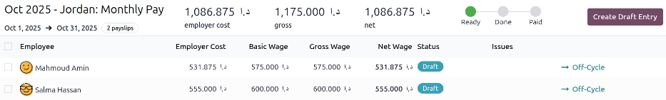 All payslips in a draft state.