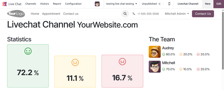 View of the published ratings on the portal for Odoo Live Chat.