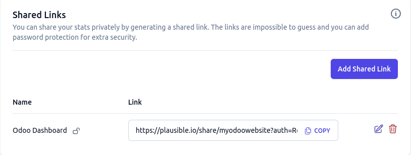 Copy the shared link URL from Plausible.io
