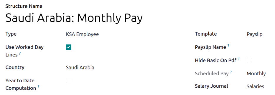 The top portion of the US salary rules.