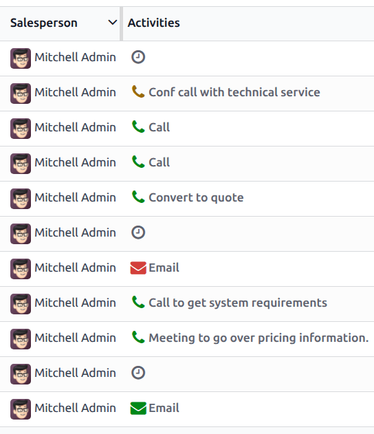 List view of the CRM pipeline and the option to schedule an activity.