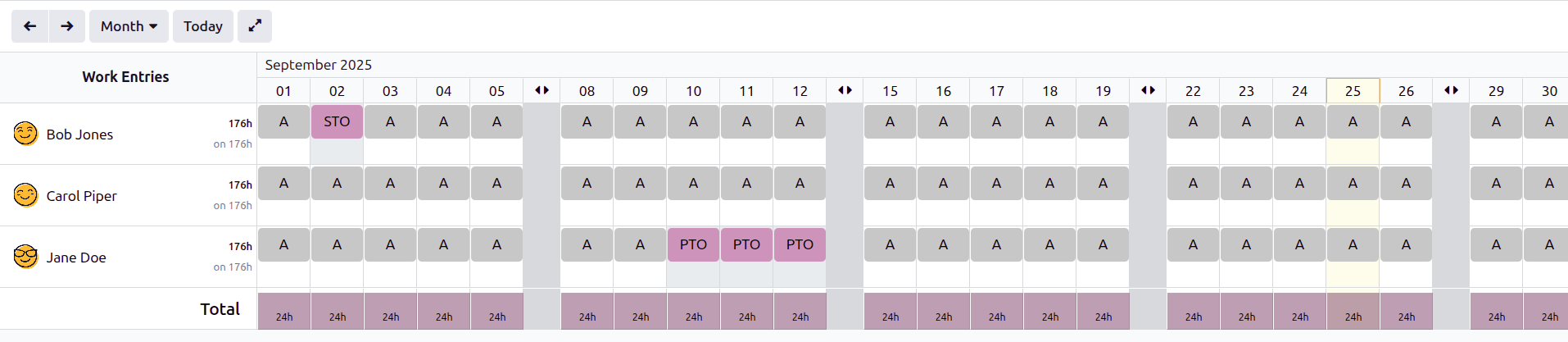 The work entries for a pay run, with some time off entered in the work entries.