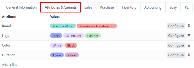  typical product form in Odoo Sales.