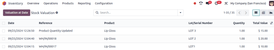 显示库存调整估价。