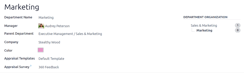 填写所有字段的部门。