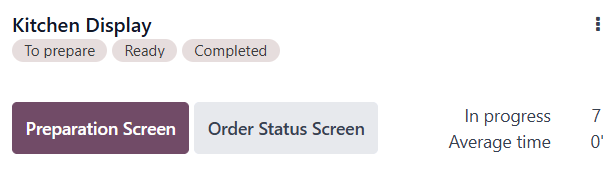 准备显示功能看板视图