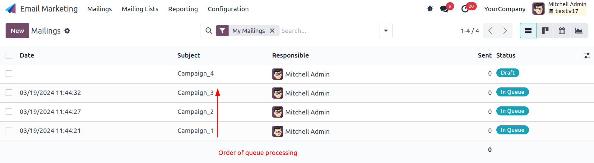 三个电子邮件营销活动示例。