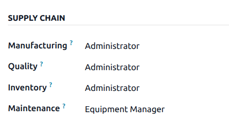 供应链访问权限