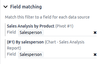 配置了用户模型的关系筛选器
